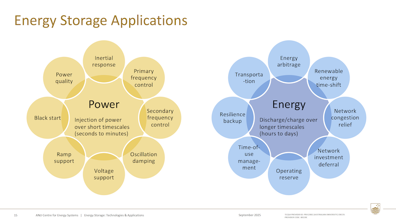 EnergyStorage